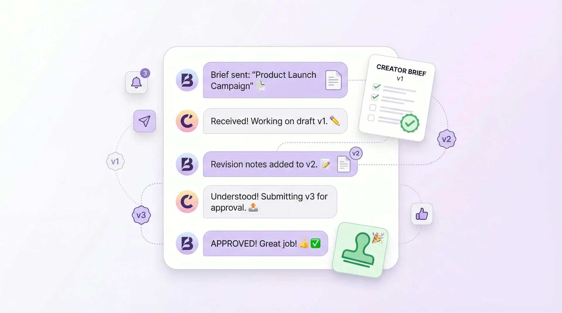 Communicating with brands inside UGCBloom