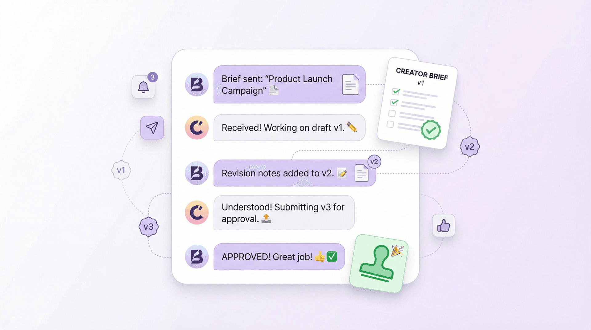 Communicating with brands inside UGCBloom